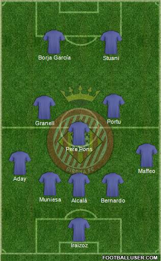 F.C. Girona Formation 2017