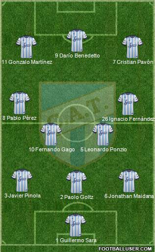 Atlético Tucumán Formation 2017