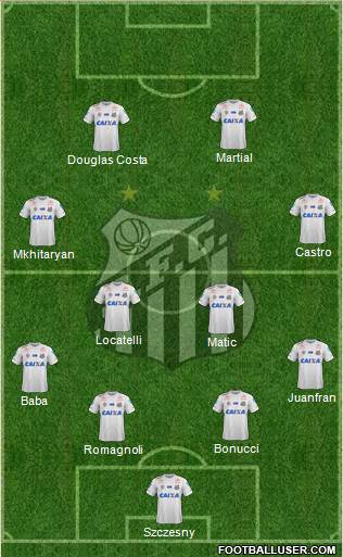 Santos FC Formation 2017