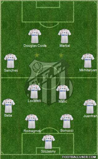 Santos FC Formation 2017