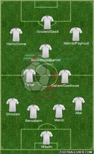 Algeria Formation 2017