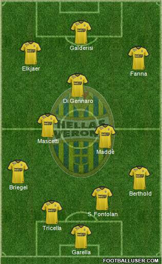 Hellas Verona Formation 2017