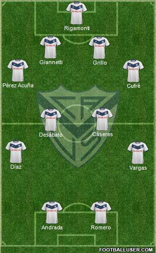 Vélez Sarsfield Formation 2017