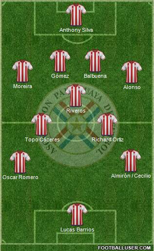 Paraguay Formation 2017