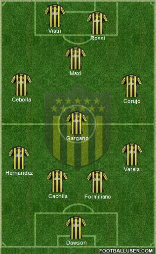 Club Atlético Peñarol Formation 2017