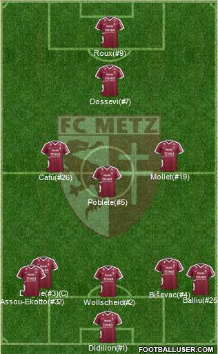 Football Club de Metz Formation 2017