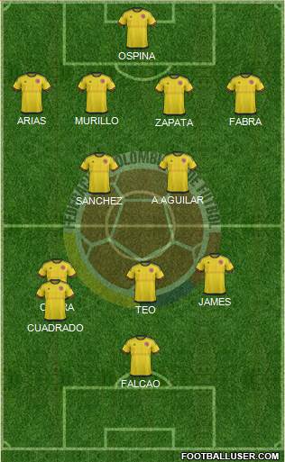 Colombia Formation 2017