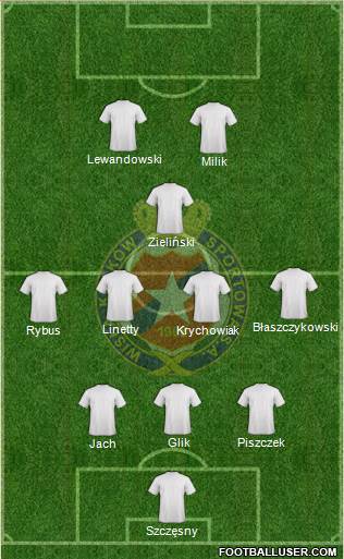 Wisla Krakow Formation 2017