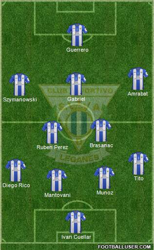 C.D. Leganés S.A.D. Formation 2017