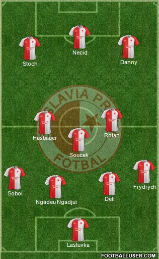 Slavia Prague Formation 2017