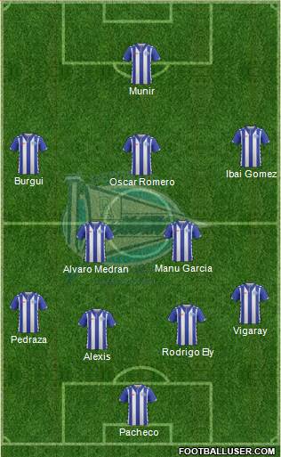 D. Alavés S.A.D. Formation 2017