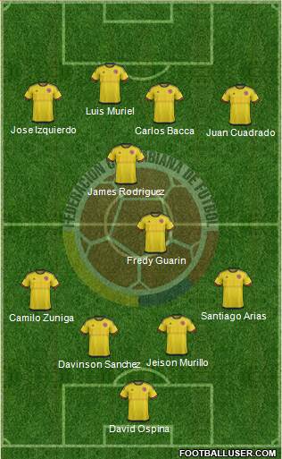 Colombia Formation 2017