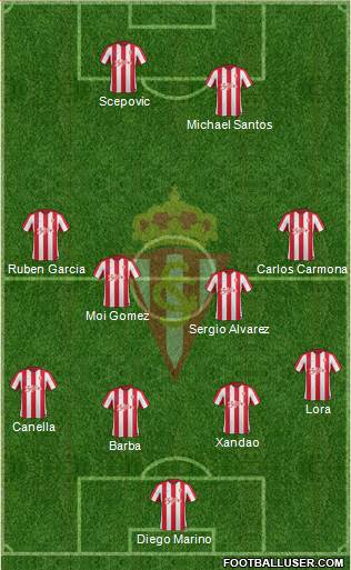 Real Sporting S.A.D. Formation 2017