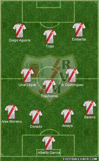 Rayo Vallecano de Madrid S.A.D. Formation 2017