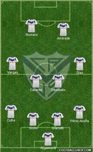 Vélez Sarsfield Formation 2017