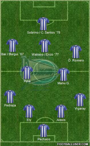 D. Alavés S.A.D. Formation 2017