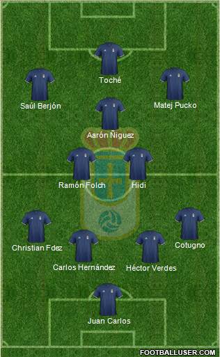 Real Oviedo S.A.D. Formation 2017