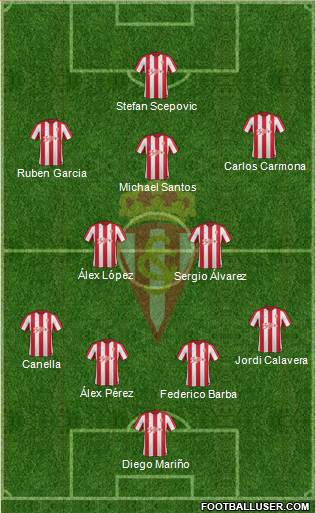 Real Sporting S.A.D. Formation 2017