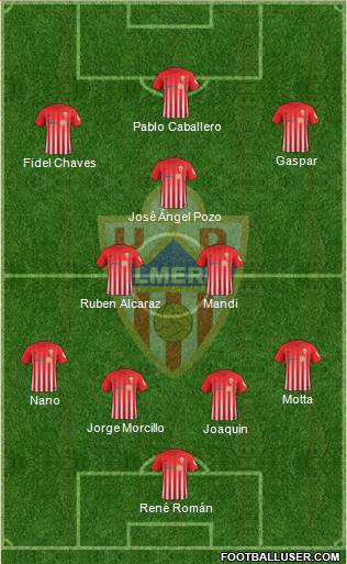 U.D. Almería S.A.D. Formation 2017