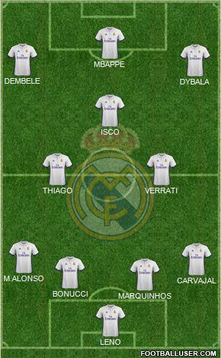 R. Madrid Castilla Formation 2017