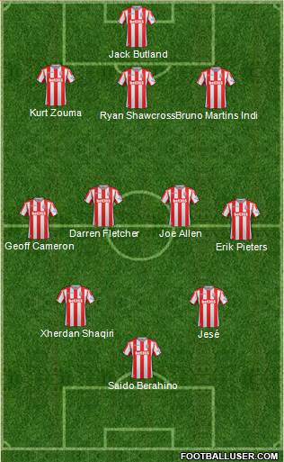 Stoke City Formation 2017