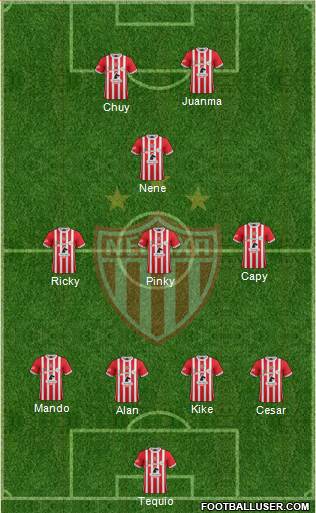 Club Deportivo Necaxa Formation 2017