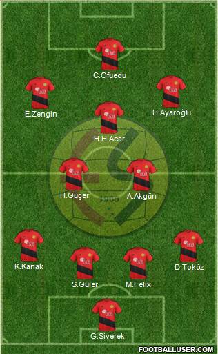 Eskisehirspor Formation 2017