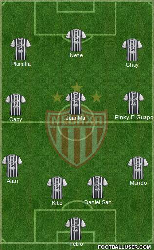 Club Deportivo Necaxa Formation 2017