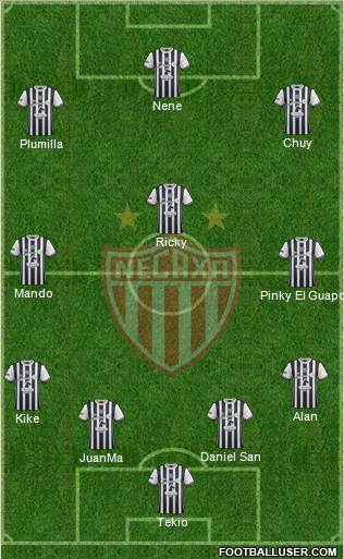 Club Deportivo Necaxa Formation 2017