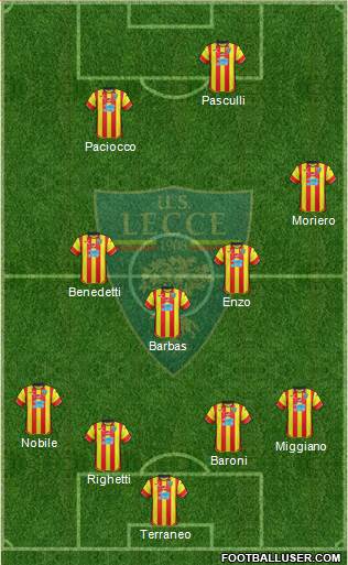 Lecce Formation 2017