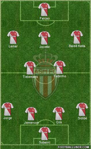 AS Monaco FC Formation 2017