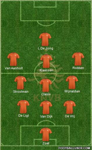 Holland Formation 2017