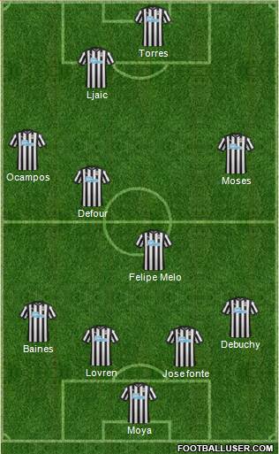 Newcastle United Formation 2017