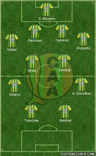 Aldosivi Formation 2017