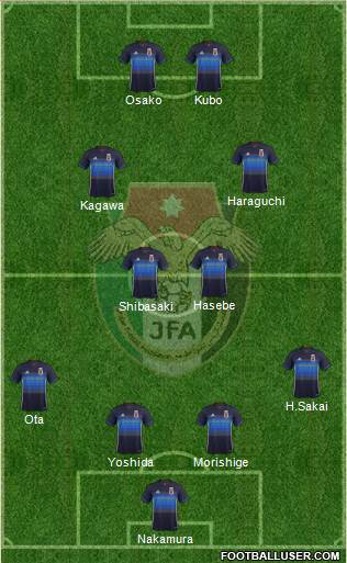 Japan Formation 2017