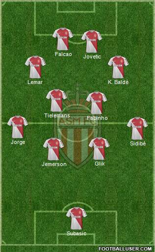 AS Monaco FC Formation 2017