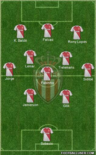 AS Monaco FC Formation 2017