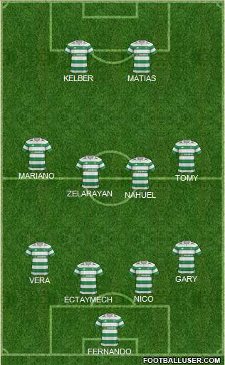 Celtic Formation 2017