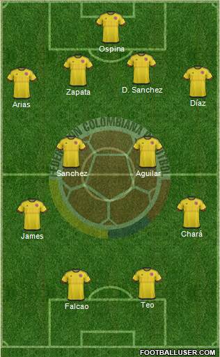 Colombia Formation 2017