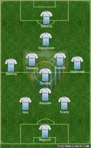 Málaga C.F., S.A.D. Formation 2017