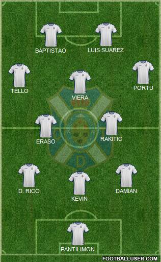 C.D. Tenerife S.A.D. Formation 2017