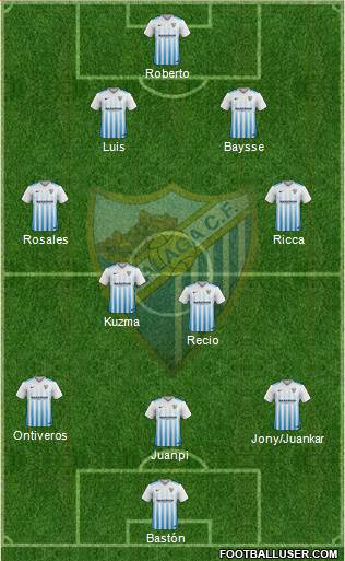 Málaga C.F., S.A.D. Formation 2017