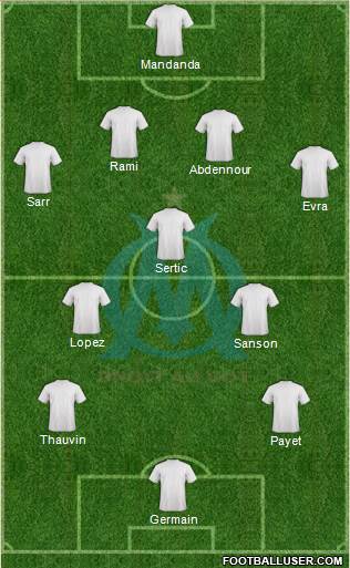 Olympique de Marseille Formation 2017