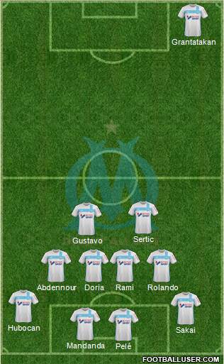 Olympique de Marseille Formation 2017