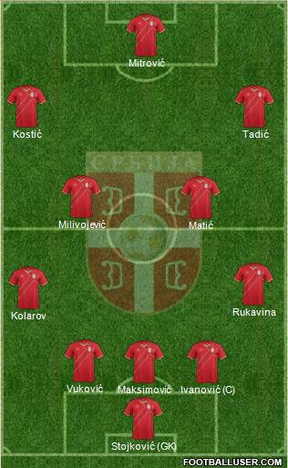 Serbia Formation 2017