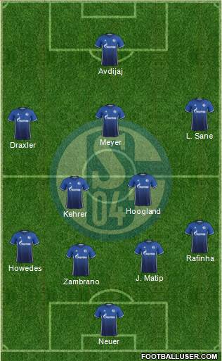 FC Schalke 04 Formation 2017