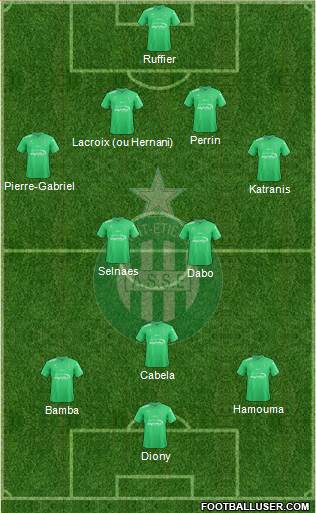 A.S. Saint-Etienne Formation 2017