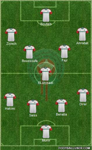 Morocco Formation 2017