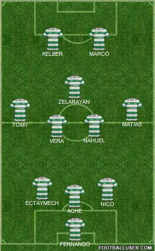 Celtic Formation 2017