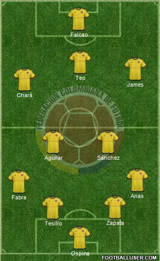 Colombia Formation 2017